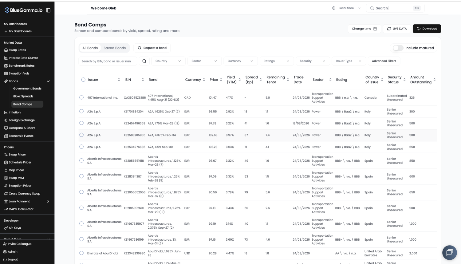 Bond Comps on the All Bonds tab, showing the filter row and the bond table