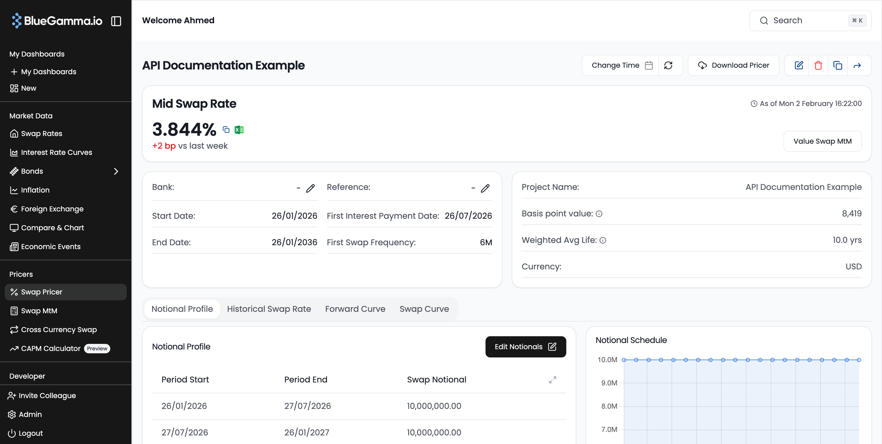 BlueGamma Swap Pricer showing Mid Swap Rate of 3.844% and BPV of 8,419 for a 10-year USD SOFR swap