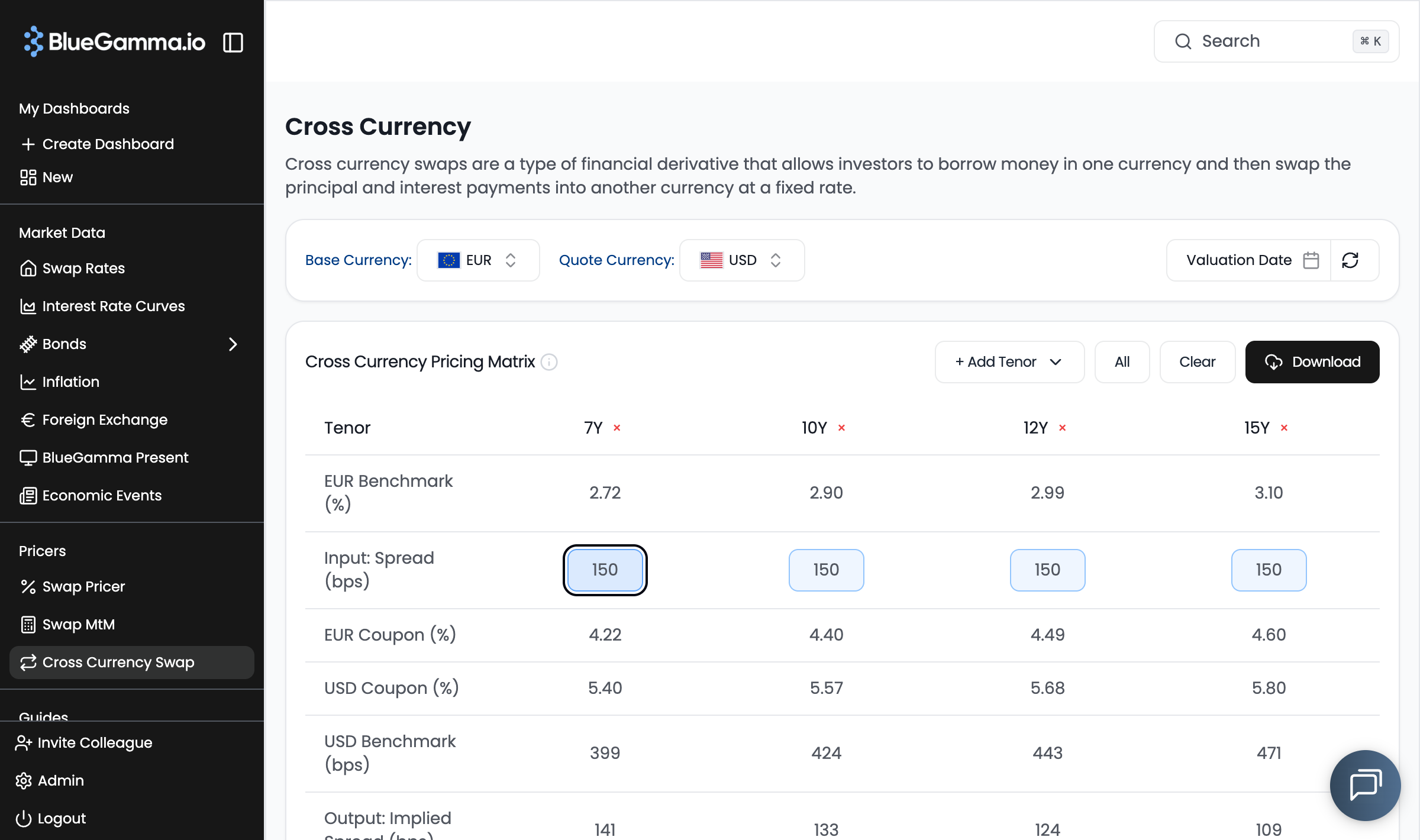 Cross Currency Swap pricer interface