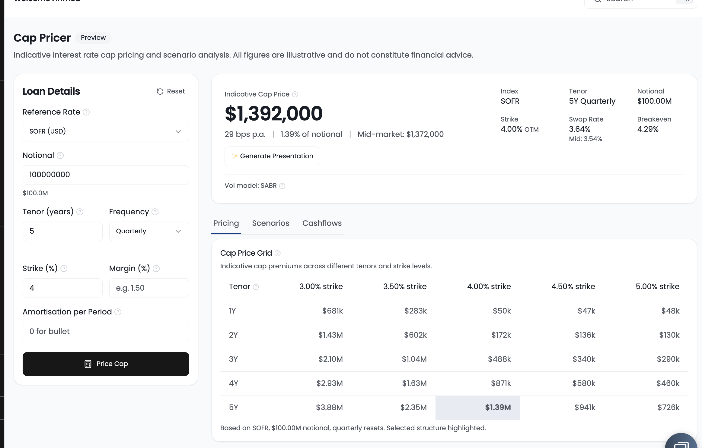 Cap Pricer results showing indicative price, cap price grid, and key metrics