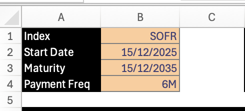 Excel cells showing swap parameters: Index (SOFR), Start Date, Maturity, Payment Frequency