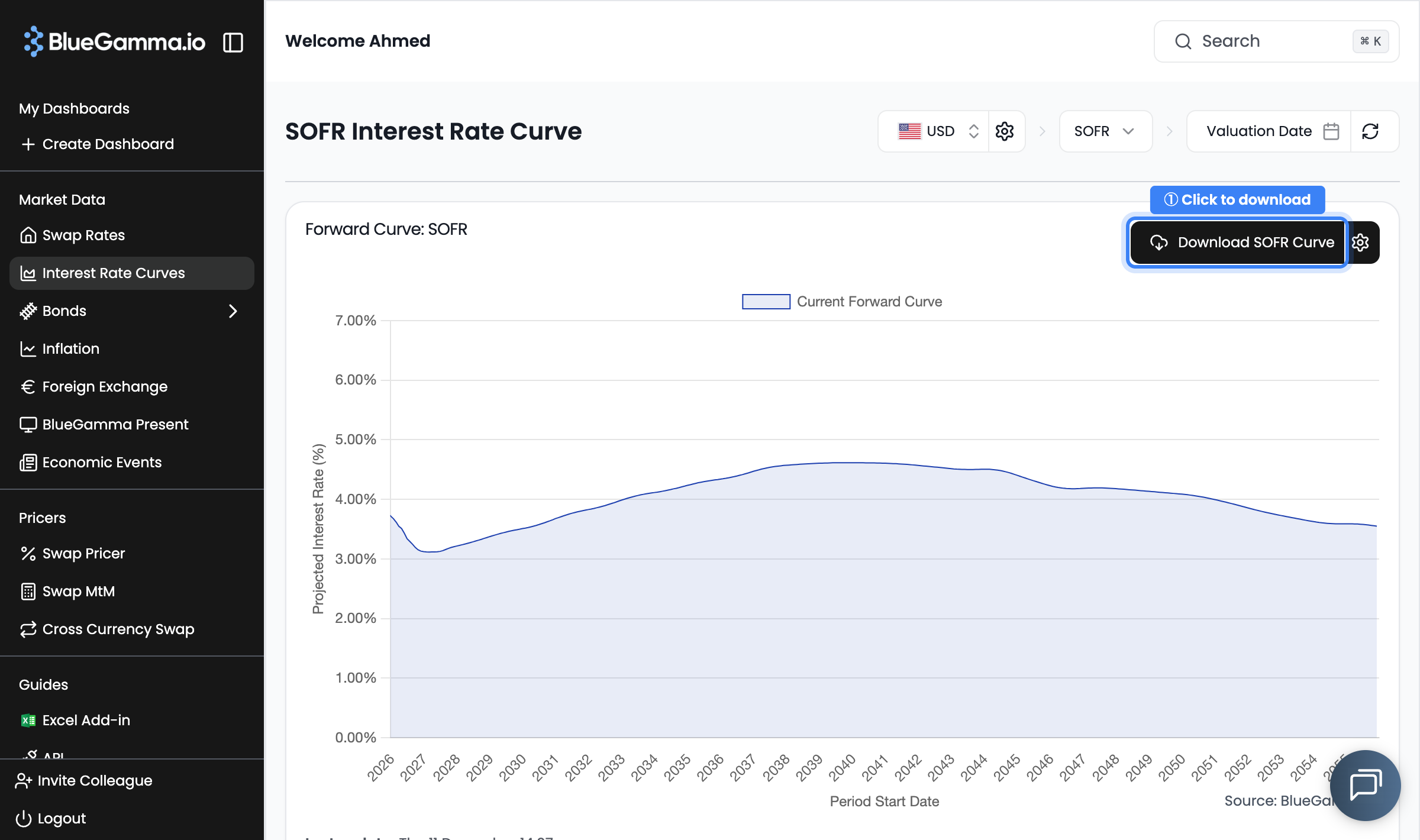 Download forward curve interface